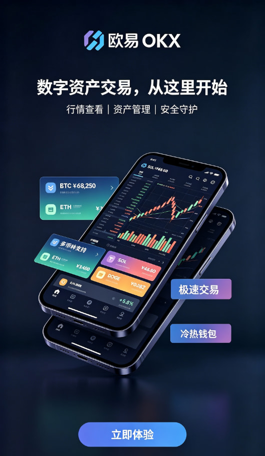 欧交易所app费率说明